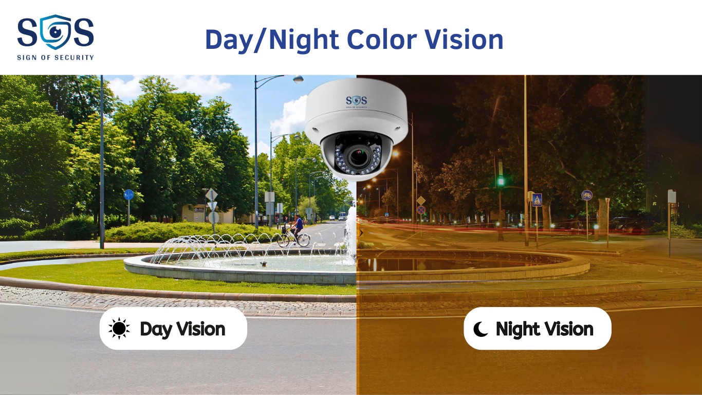 CCTV Camera with Night Vision: Understanding Its Principles and Importance